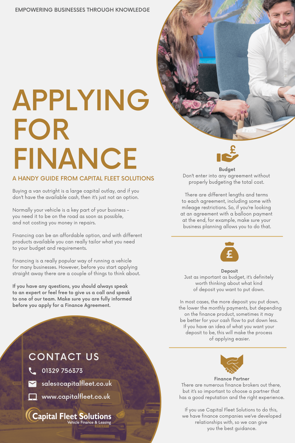 applying for finance explained