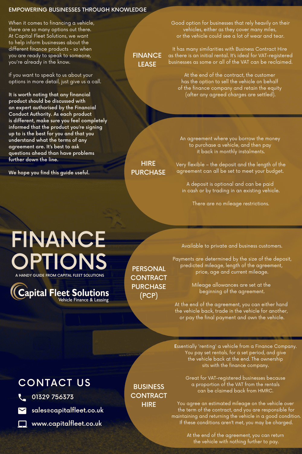 finance options on business vehicles explained